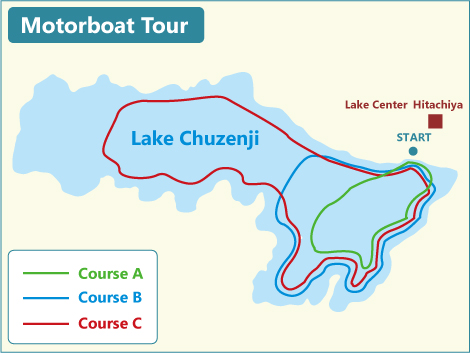 Motorboat Tour